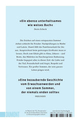 71IvB20ZlOL._SL1500 - kunstundspiel