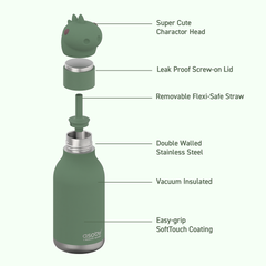 Trinkflasche Delfin 460ml Thermo