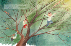 Das alles sind Gefühle ars edition