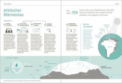 Das Eisbuch Oekom Verlag