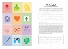 Der kleine Guide der Astrologie Dorling Kindersley Verlag