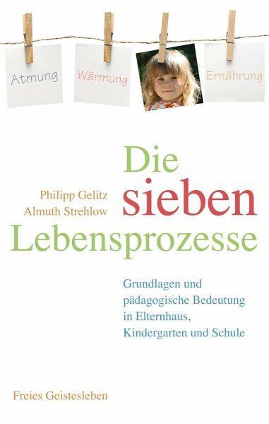 Die sieben Lebensprozesse Verlag Freies Geistesleben