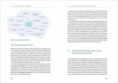 Kinder achtsam und bedürfnisorientiert begleiten - 9783451394157 Herder Verlag