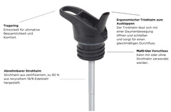 Klean Kanteen Classic 532ml Edelstahl-Trinkflasche mit Flip Seal Sport Cap Corsair türkis - 1011188 Kleankanteen