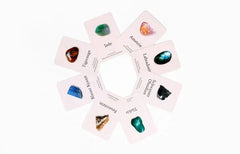 Kristalle für Einsteiger*innen - 9783962444617 Laurence King Verlag