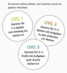 Lernkartenspiel Das kleine 1x1 Ravensburger Spiele