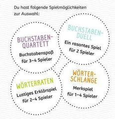 Lernkartenspiel Erste Buchstaben Ravensburger Spiele