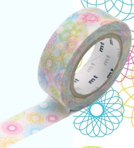 Masking Tape ex spirograph Merlo