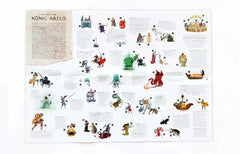 Puzzle 1000 Teile - König Artus Laurence King Spiele