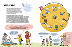 Was ist Arm und was ist Reich? - 9783407759818 Beltz Verlag