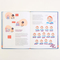 Was ist Künstliche Intelligenz? Beltz und Gelberg Verlag