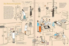 Wie rettet man Kunst? - 9783792003831 Karl Rauch Verlag