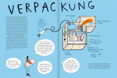 Wie rettet man Kunst? - 9783792003831 Karl Rauch Verlag