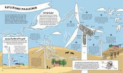 Wie toastet der Toaster das Brot? Dorling Kindersley Verlag