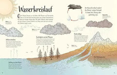 Wundervolle Welt der Erde Dorling Kindersley Verlag