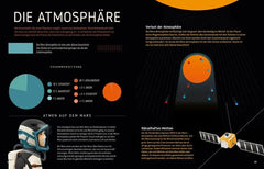 Zukunft auf dem Mars - 9783958542396 Mixtvision
