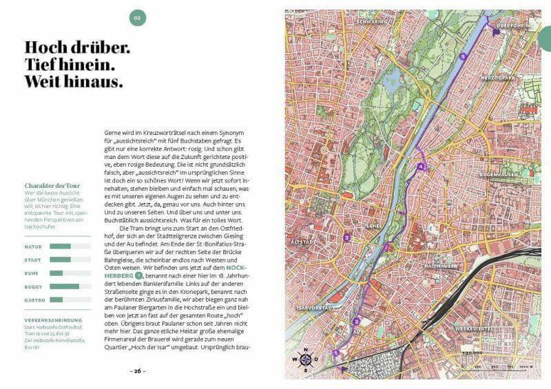 10.000 Schritte in München Kneipp