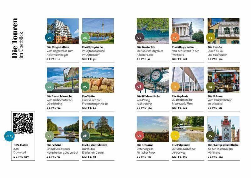 10.000 Schritte in München Kneipp