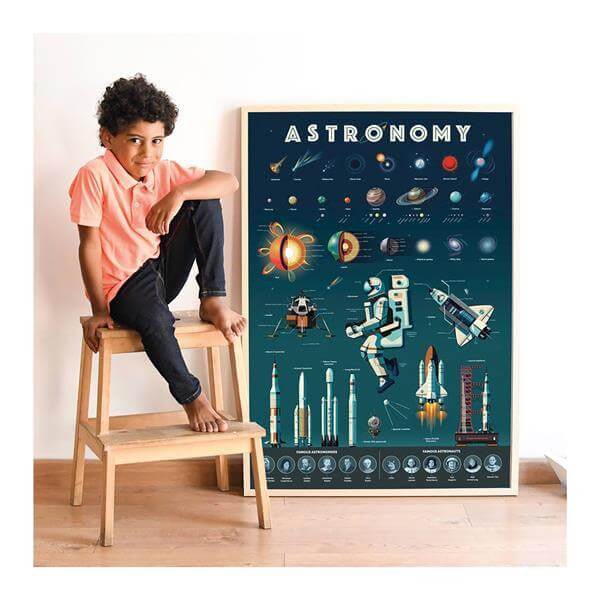 Poppik Lernposter Astronomie Carletto