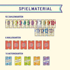Flip 7 Voll fies!