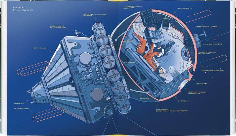 Das Raumfahrtbuch Gerstenberg Verlag