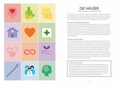 Der kleine Guide der Astrologie Dorling Kindersley Verlag