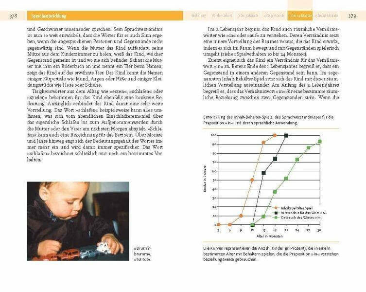Babyjahre Piper Verlag