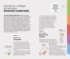 BASIC Gartenvögel Franckh-Kosmos Verlag