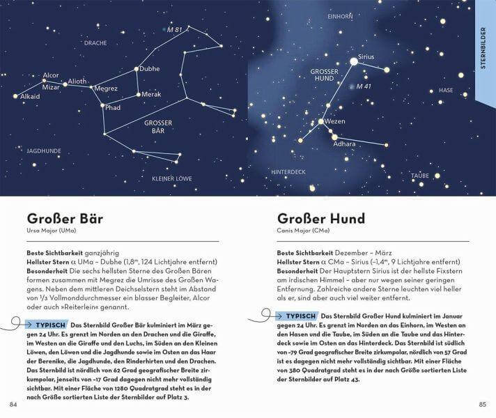 BASIC Sternbilder Franckh-Kosmos Verlag