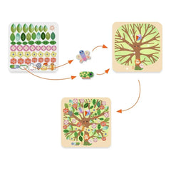 Bastelpackung 3-6 - Jahreszeiten - Djeco