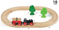 BRIO Bahn Starterset - est. 1884 Brio