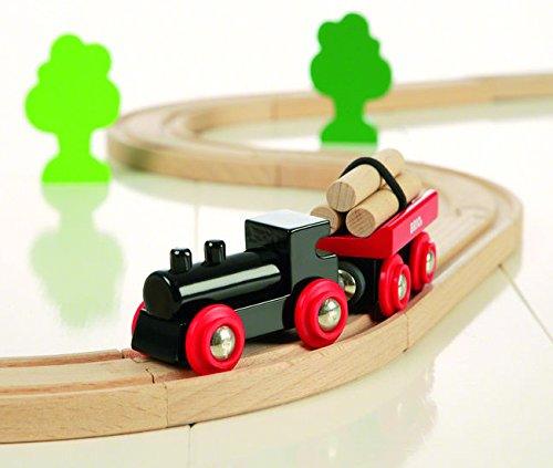 BRIO Bahn Starterset - est. 1884 Brio