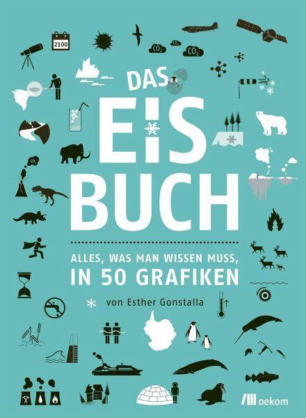 Das Eisbuch Oekom Verlag