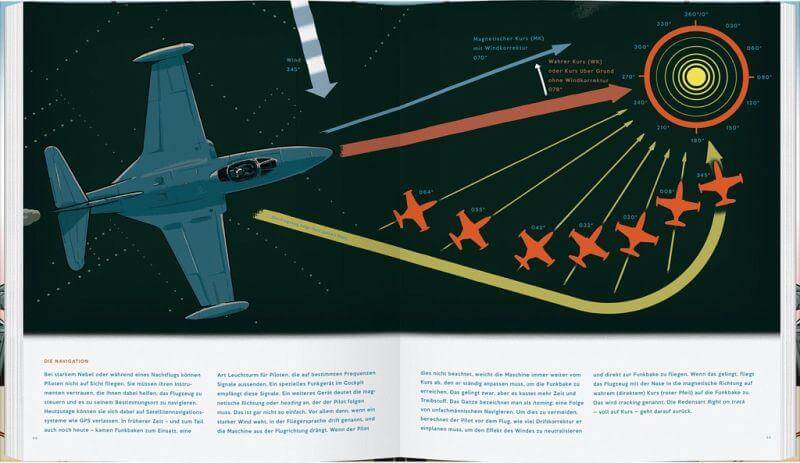 Das Flugzeugebuch Gerstenberg Verlag
