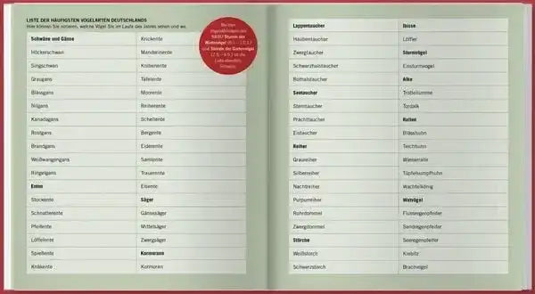 der-illustrierte-vogelkalender-2027-kunstundspiel-7 - kunstundspiel 