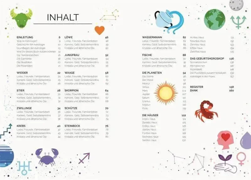 Der kleine Guide der Astrologie Dorling Kindersley Verlag
