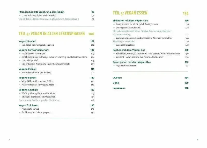 Der Vegan-Doc für alle Fälle Kneipp