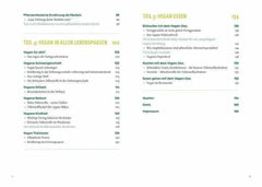 Der Vegan-Doc für alle Fälle Kneipp