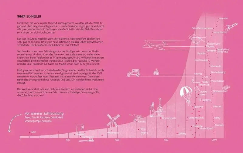 Einmal Zukunft und zurück - 9783522306867 Thienemann Verlag