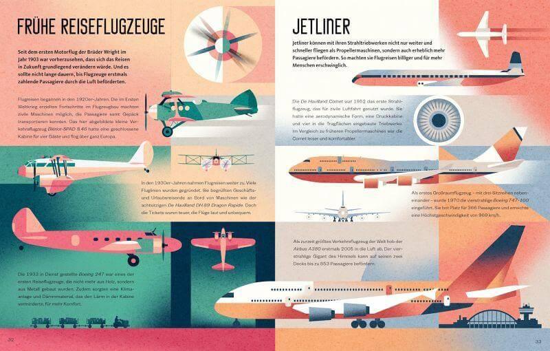 Fliegen -  Alles über Flugzeuge, Heißluftballons, Hubschrauber & Co. Knesebeck Verlag