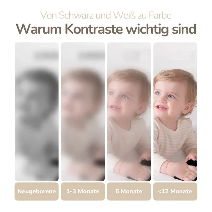 Kontrastkarten Montessori - Tinylearner