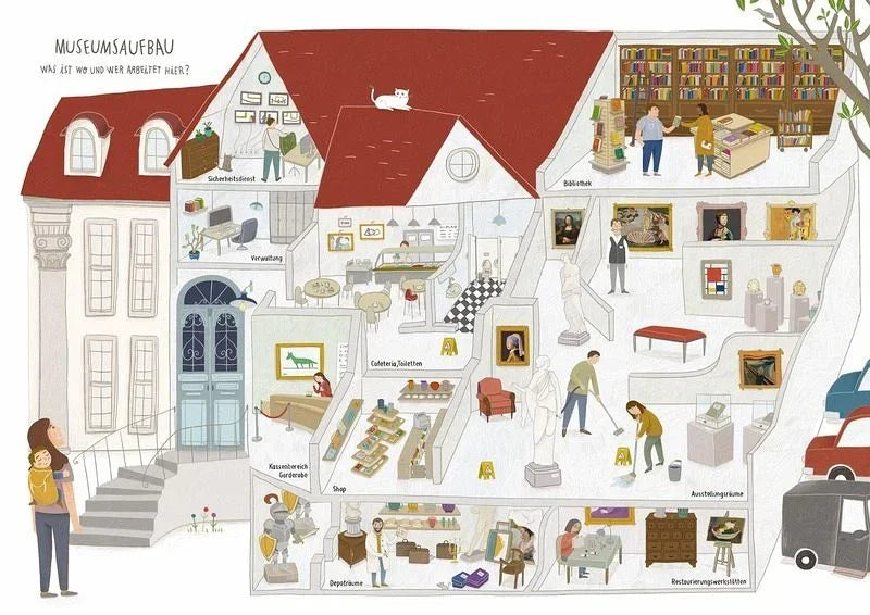 Kunstfresser - Aus dem Leben einer Museumsmotte - Südpol Verlag