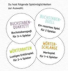 Lernkartenspiel Erste Buchstaben Ravensburger Spiele