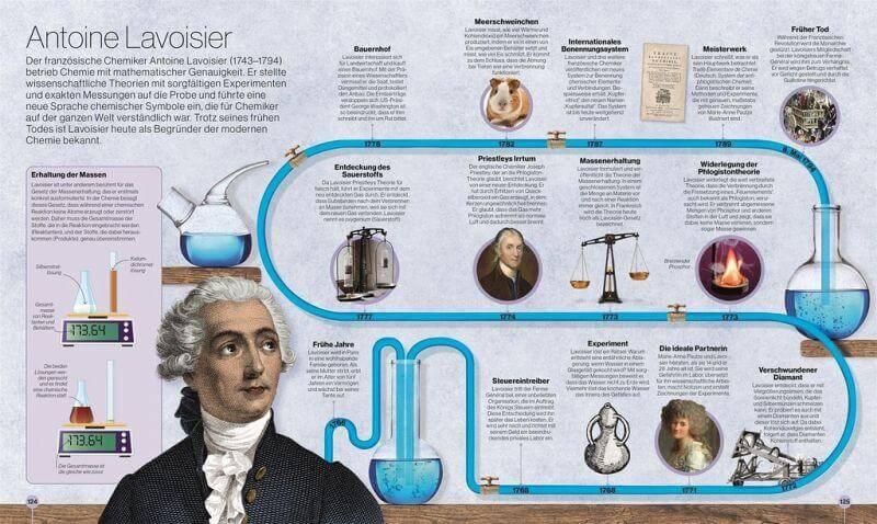 Reise durch die Wissenschaft Dorling Kindersley Verlag
