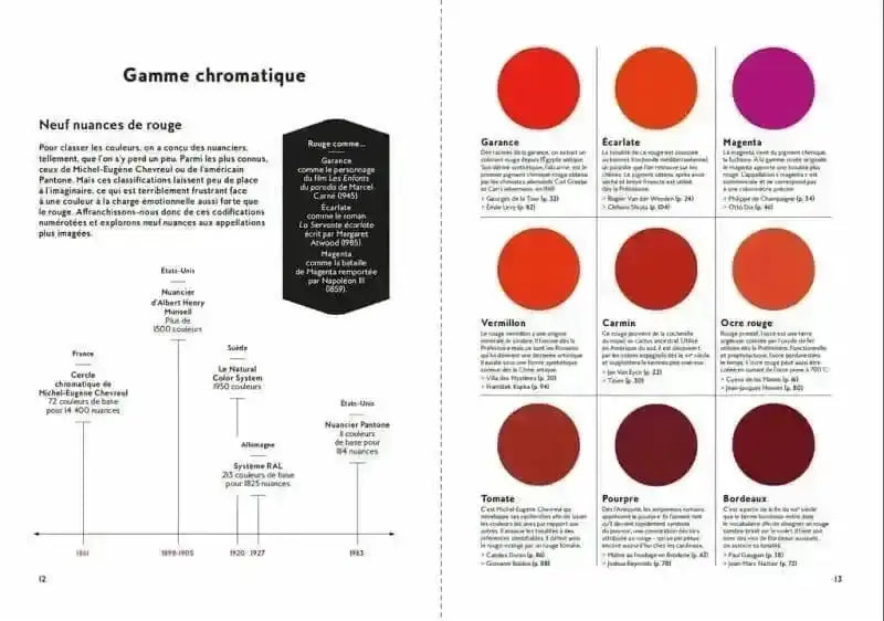 rot-farben-der-kunst-kunstundspiel-2 - kunstundspiel 