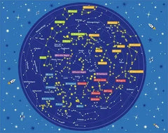 Science & Kids - Entdecke die Sternbilder