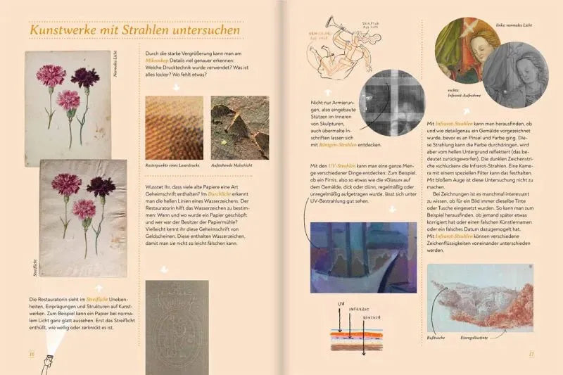 Wie rettet man Kunst? - 9783792003831 Karl Rauch Verlag