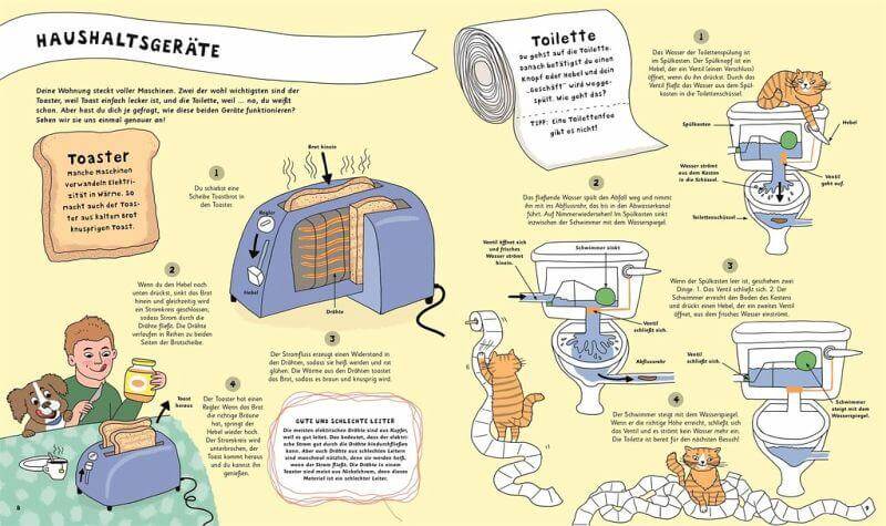 Wie toastet der Toaster das Brot? Dorling Kindersley Verlag
