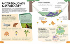 Wozu eigentlich Naturwissenschaften? Dorling Kindersley Verlag